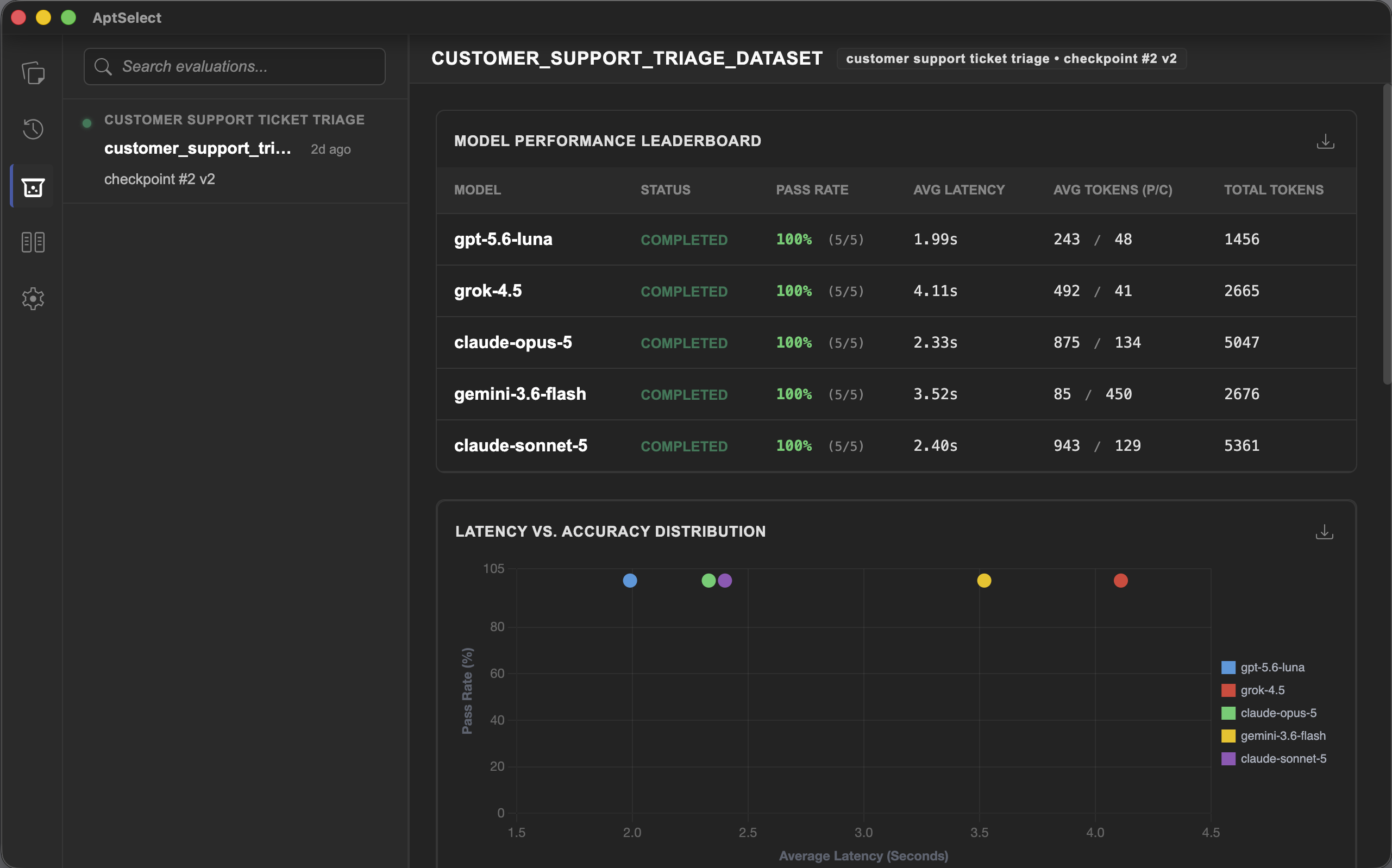 Show HN: AptSelect – A local desktop app to test LLMs side-by-side