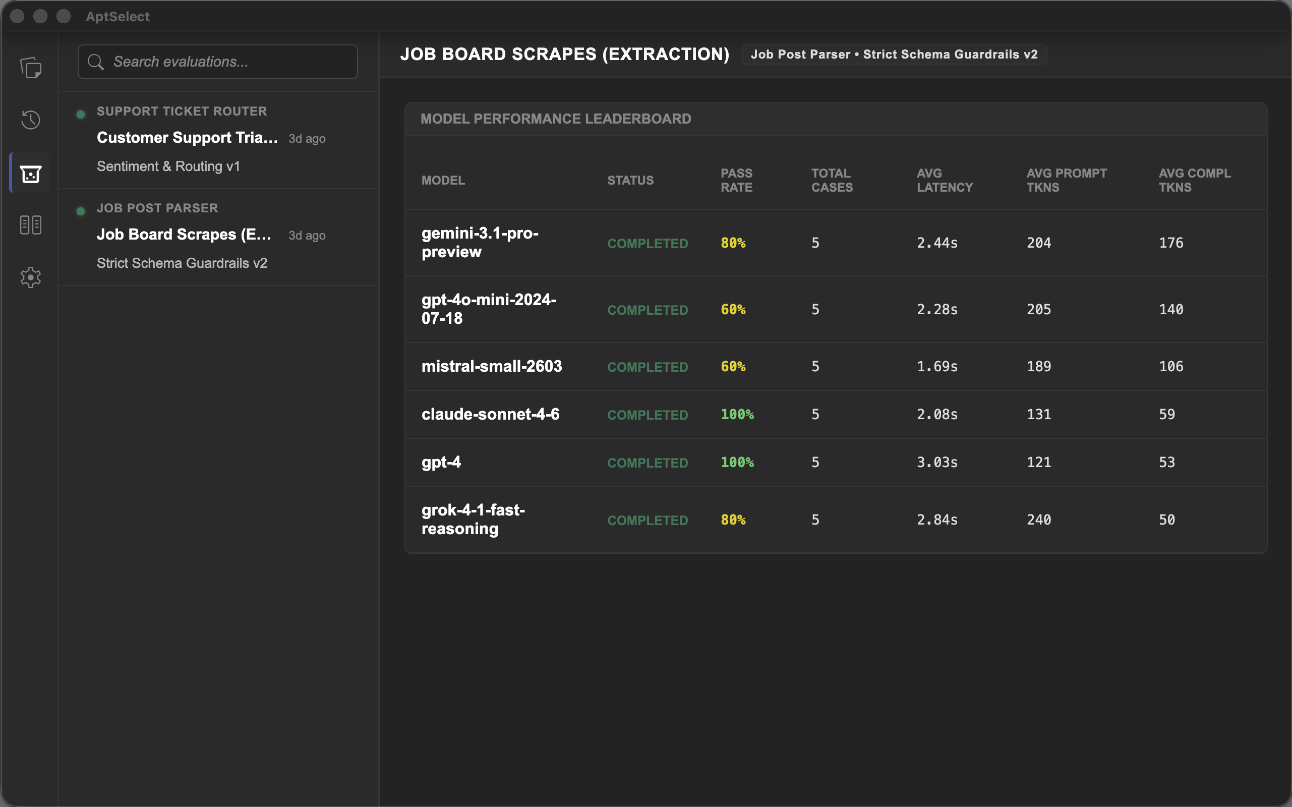 Evaluation comparison engine